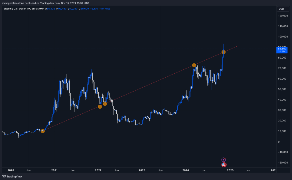 alignnone wp-image-304991 size-large