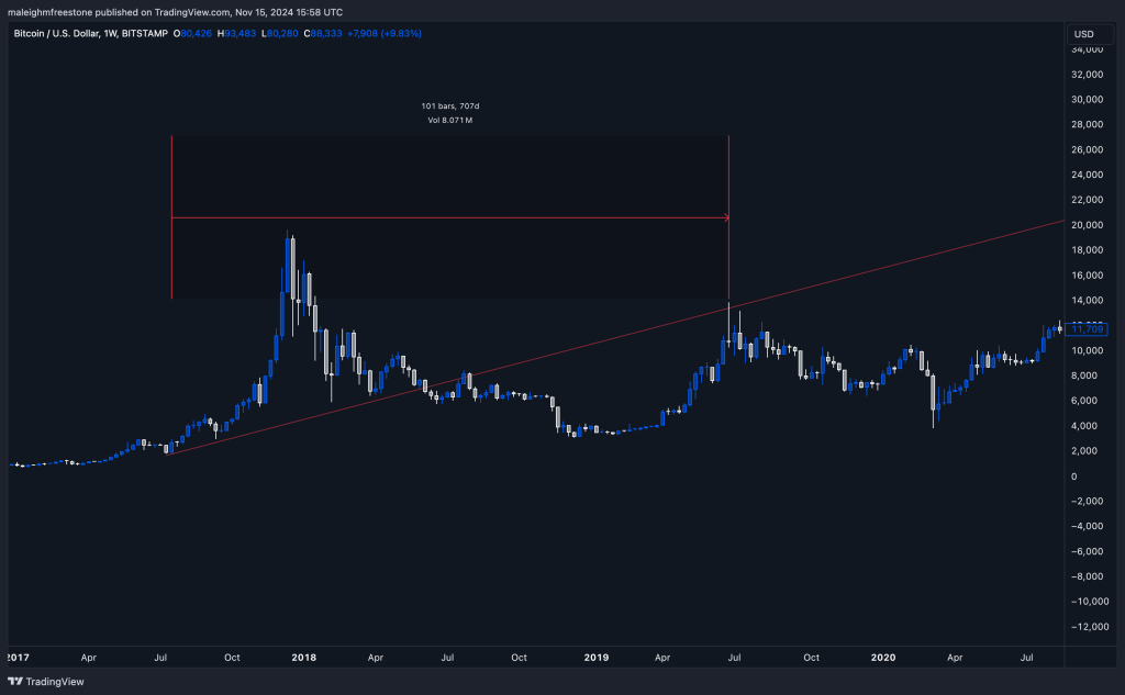 alignnone wp-image-304993 size-large