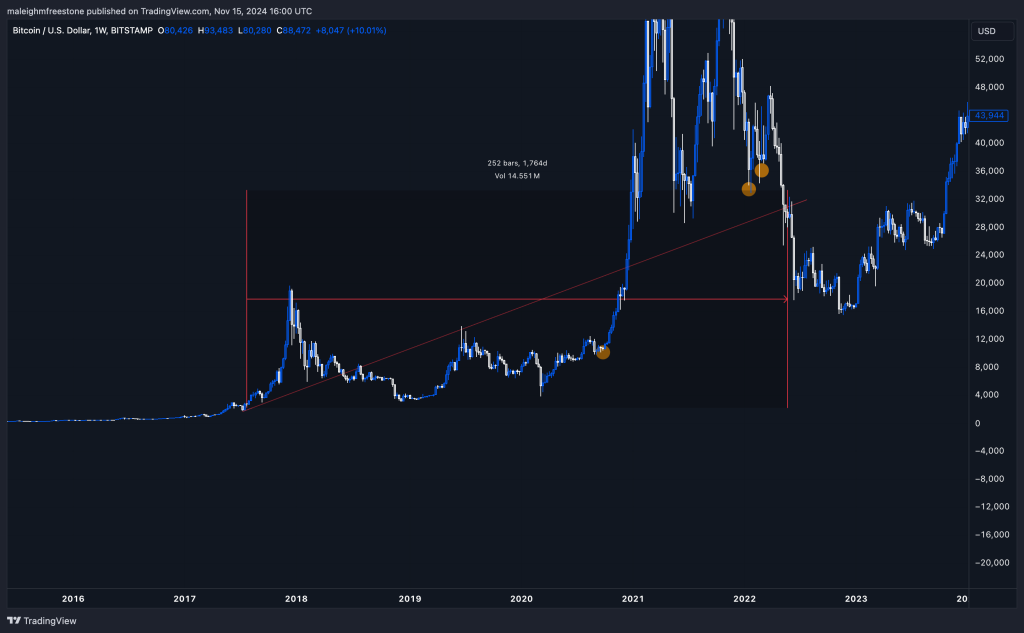 alignnone wp-image-304994 size-large