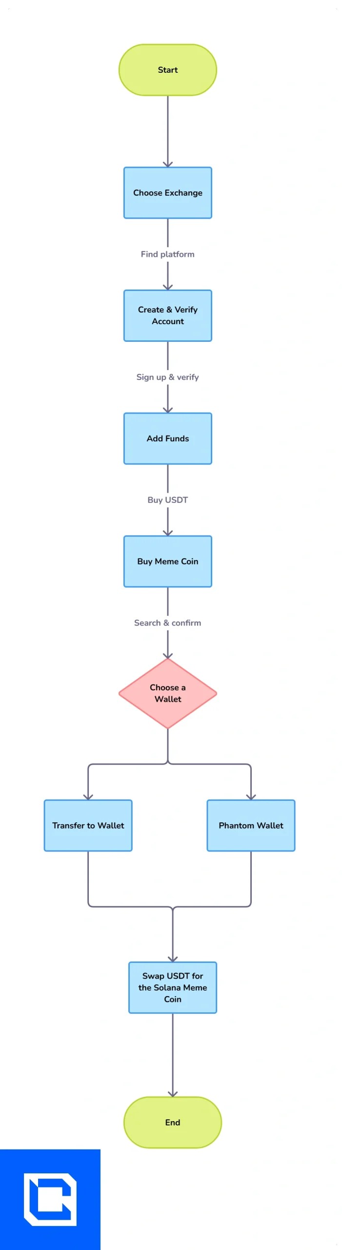 aligncenter wp-image-307746 size-full