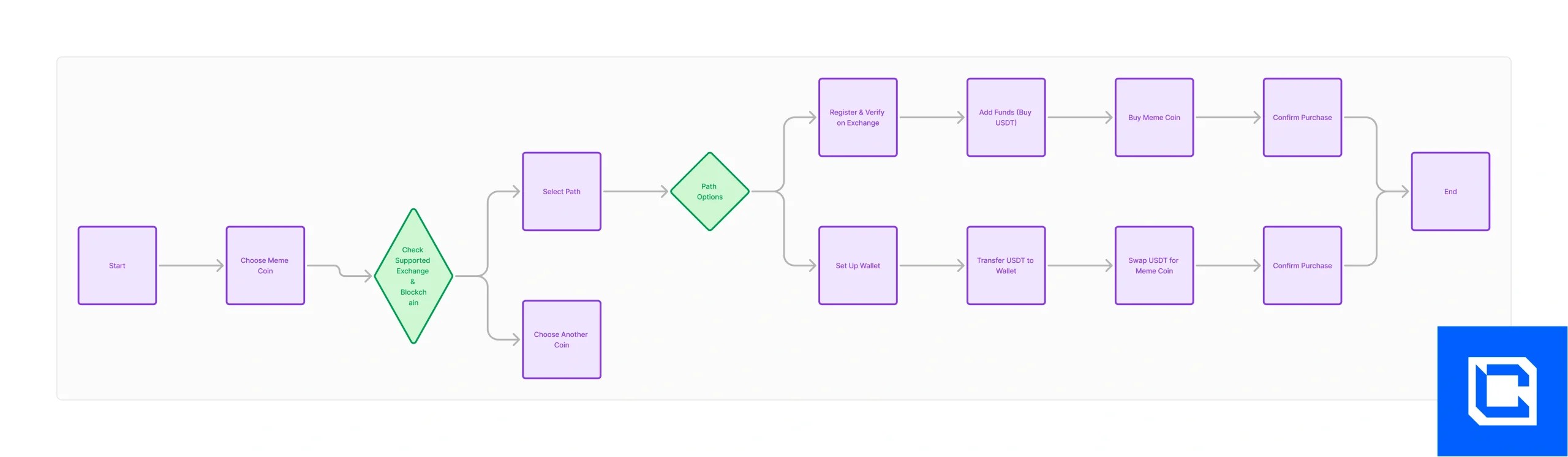 aligncenter size-full wp-image-304580