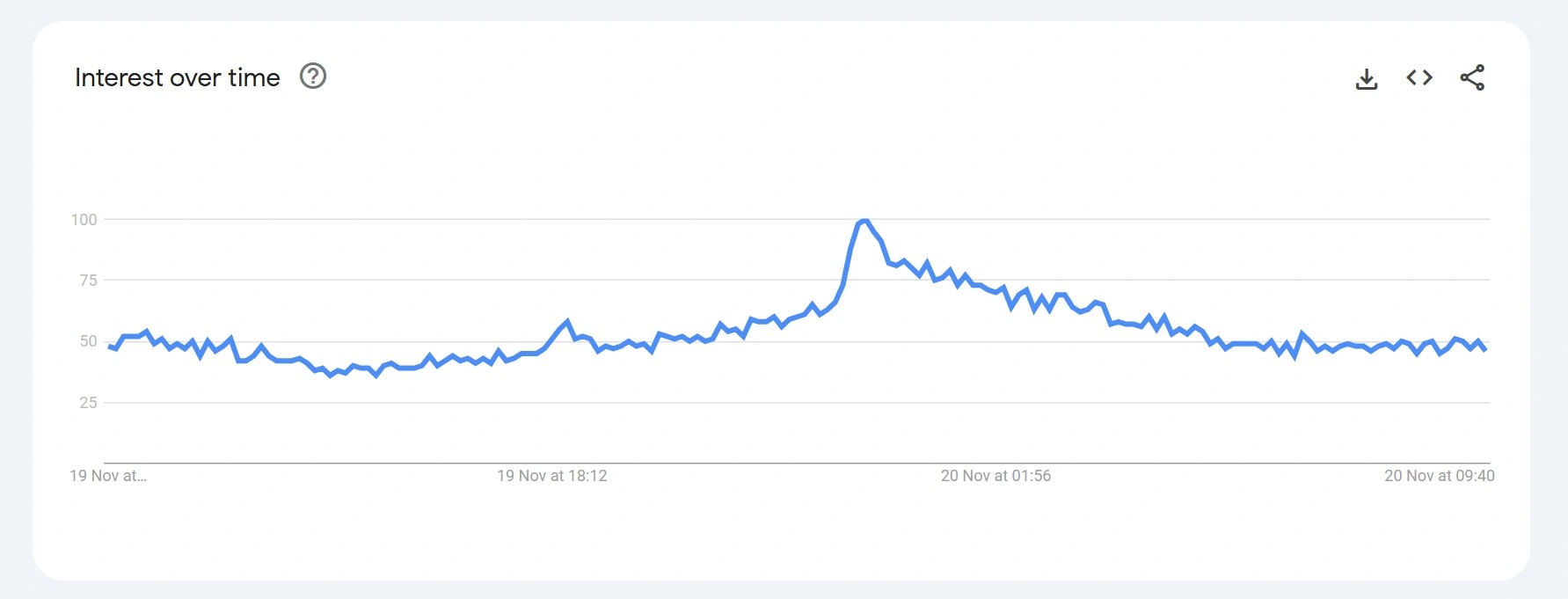 aligncenter size-full wp-image-305211