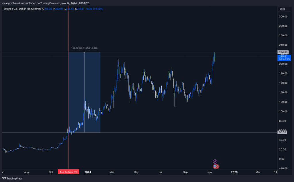 aligncenter wp-image-304985 size-large