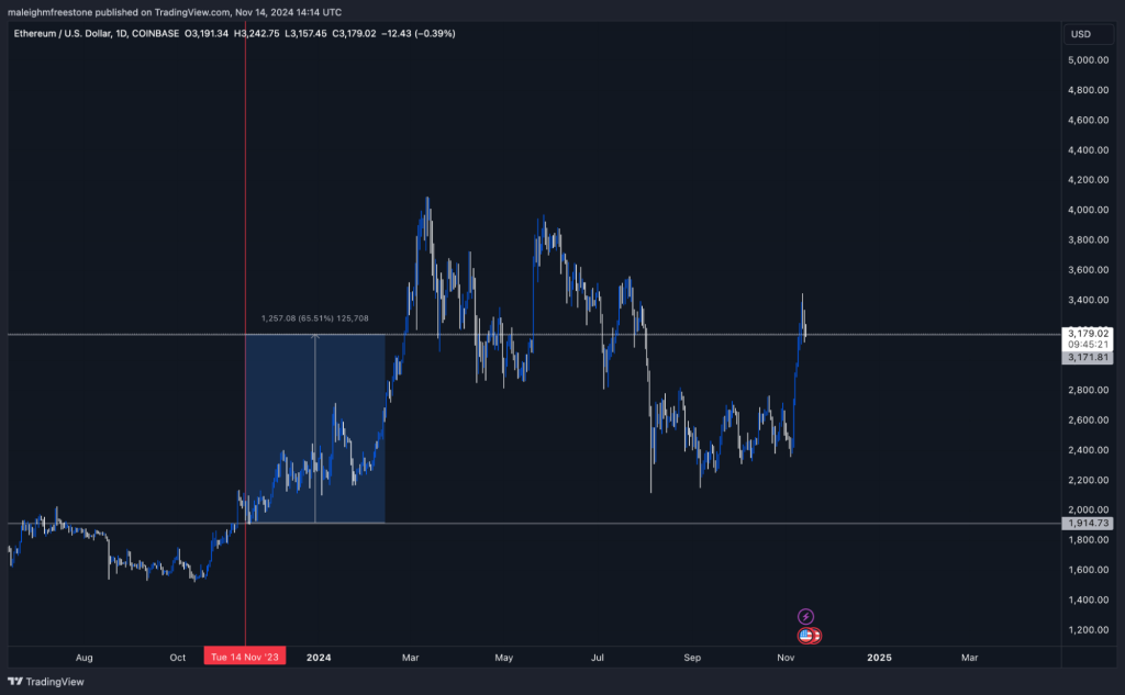 aligncenter wp-image-304988 size-large