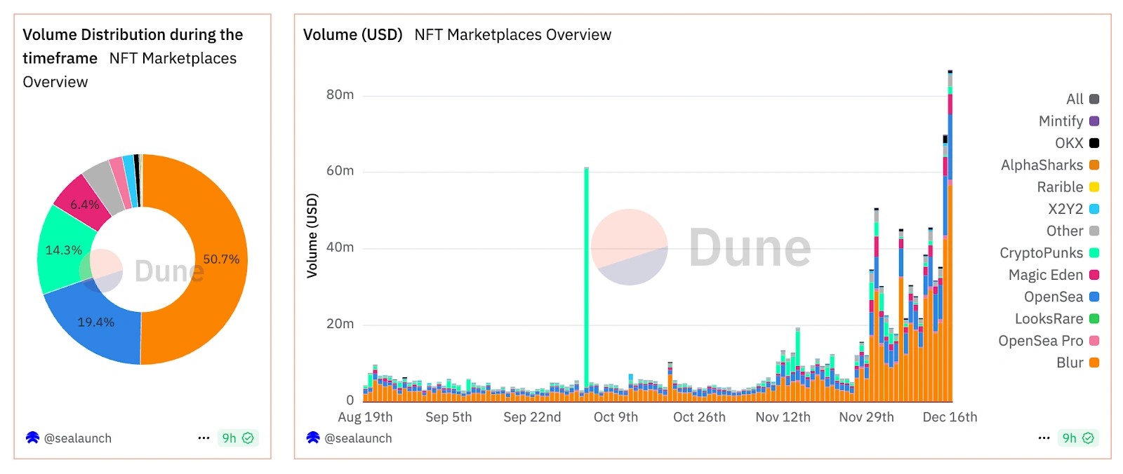 aligncenter size-full wp-image-306388