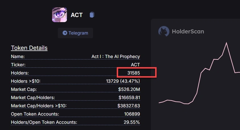 aligncenter size-full wp-image-306345