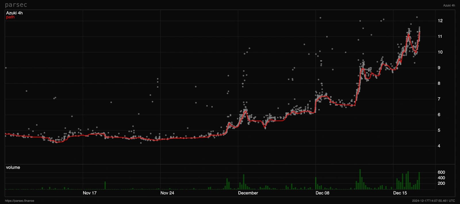 aligncenter size-full wp-image-306399