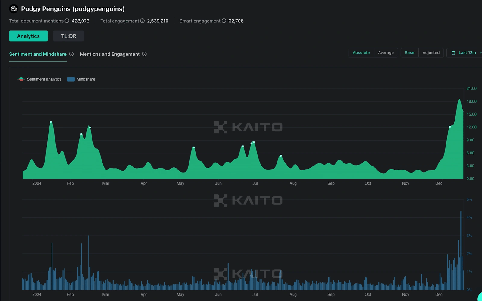 aligncenter size-full wp-image-306402