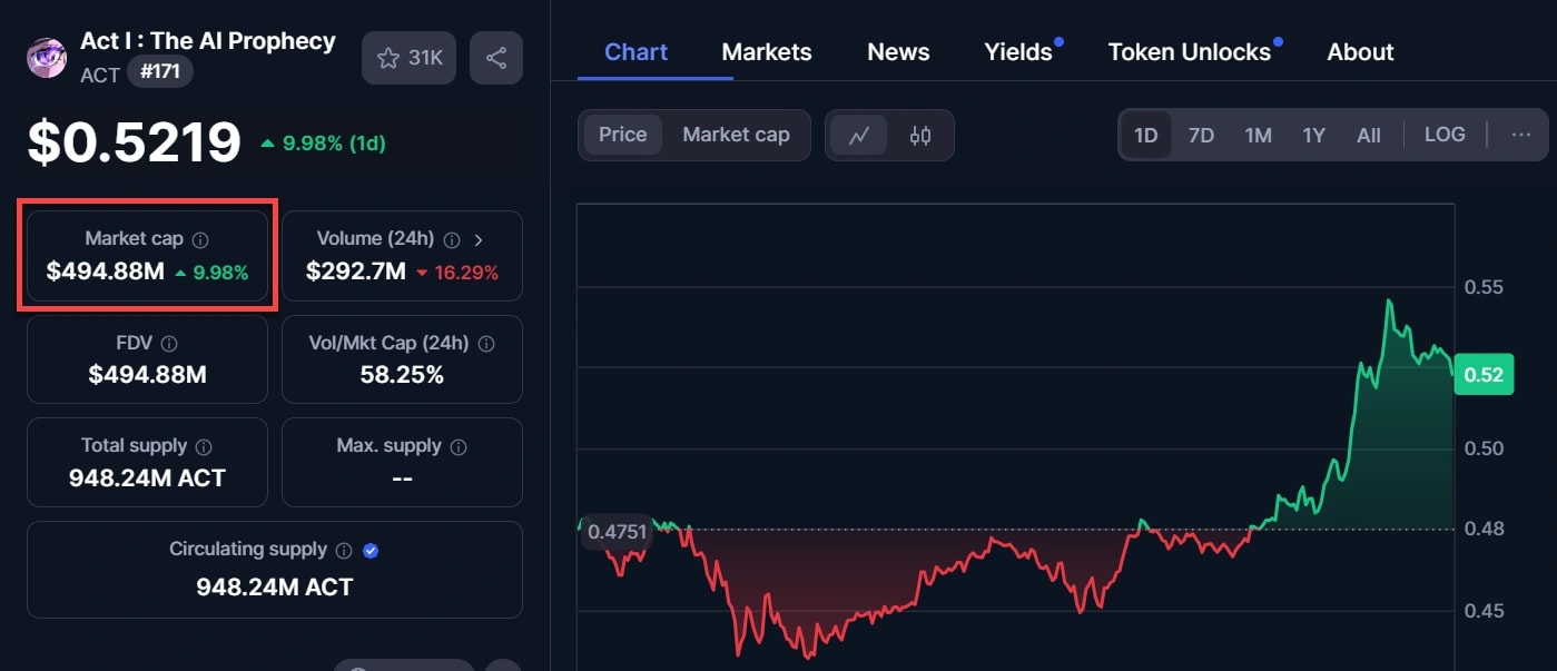 aligncenter size-full wp-image-306349