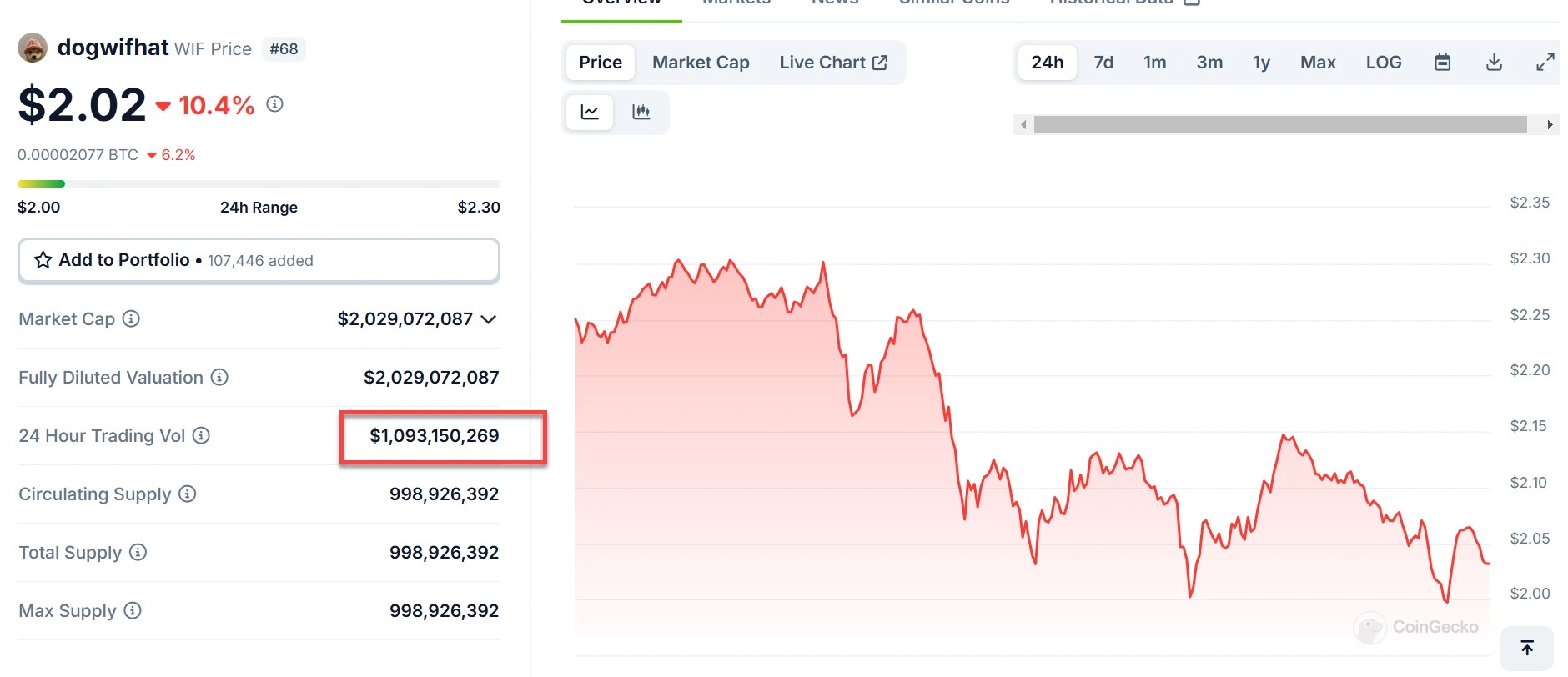 aligncenter size-full wp-image-306427