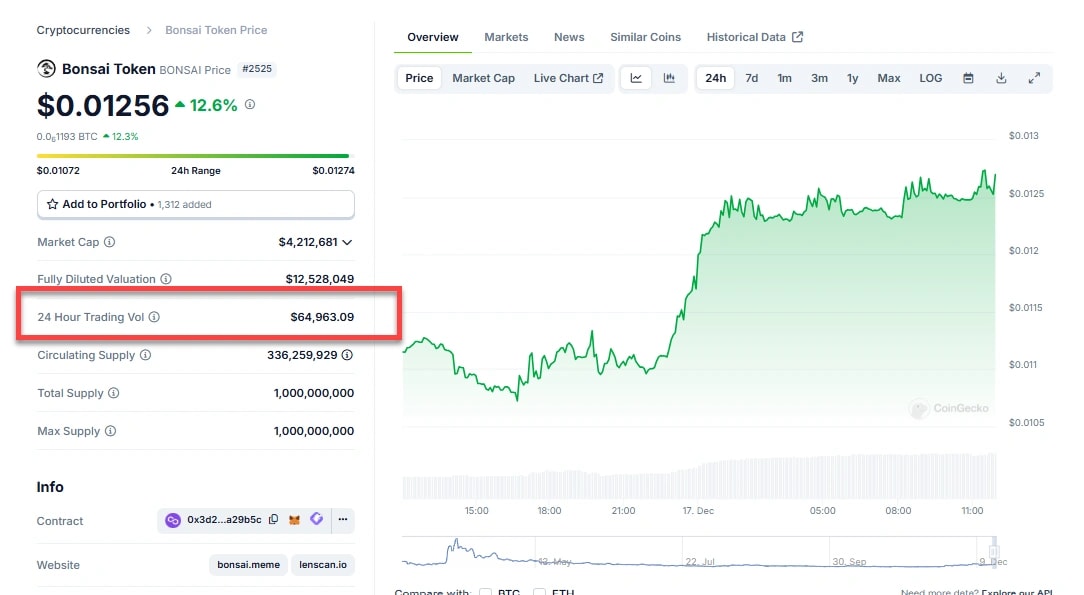 aligncenter size-full wp-image-306265