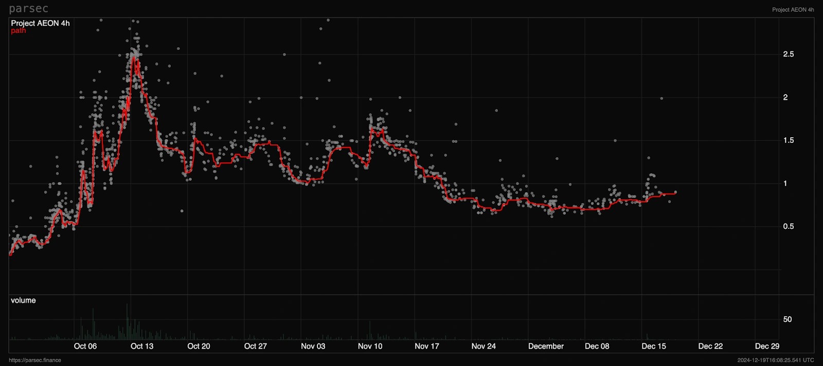 aligncenter size-full wp-image-306405