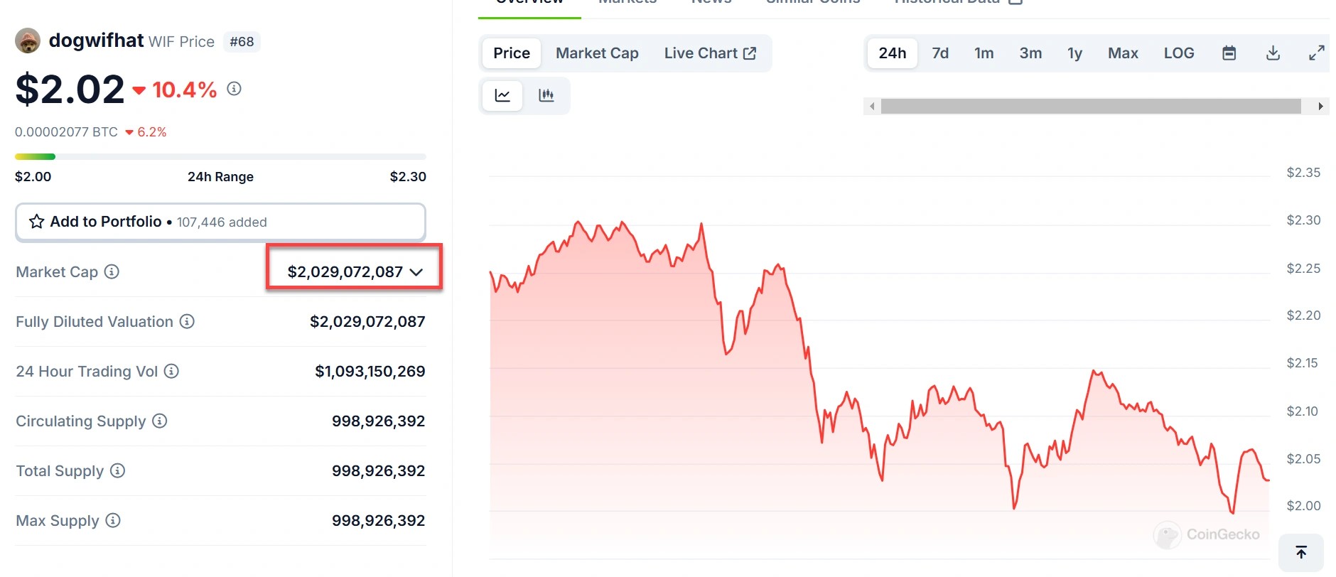 aligncenter size-full wp-image-306428