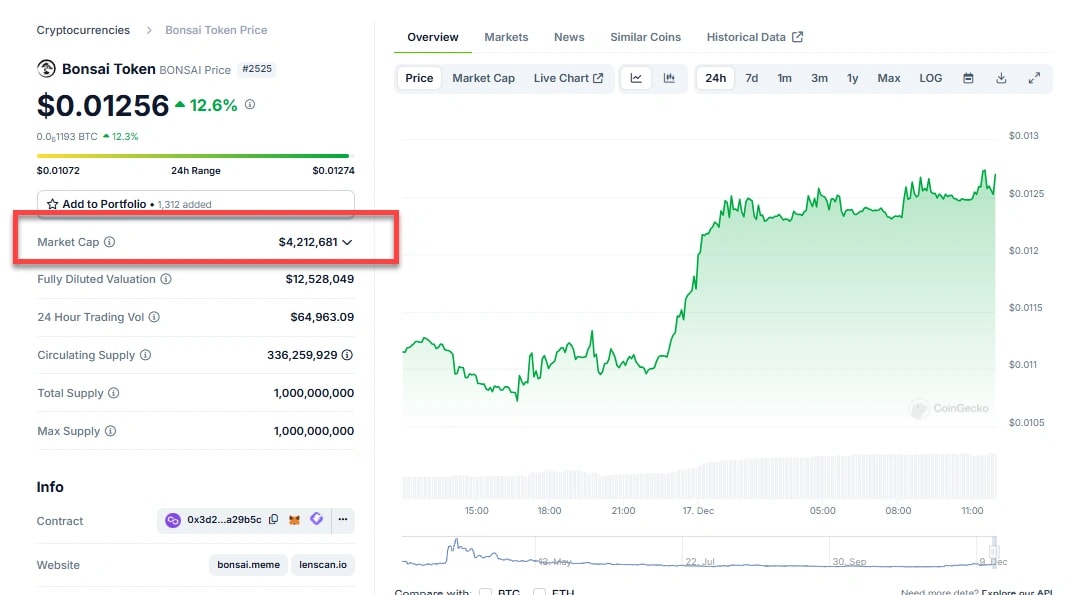 aligncenter size-full wp-image-306266