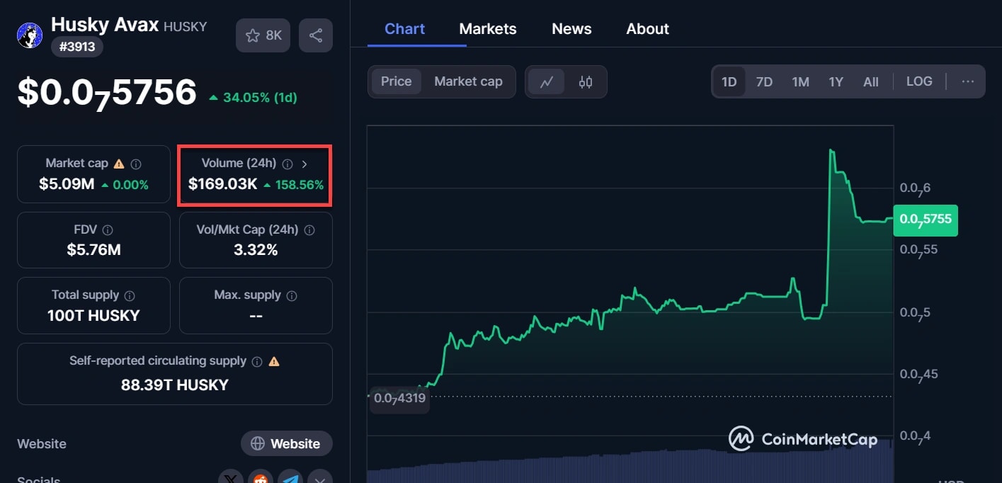 alignnone size-full wp-image-305750