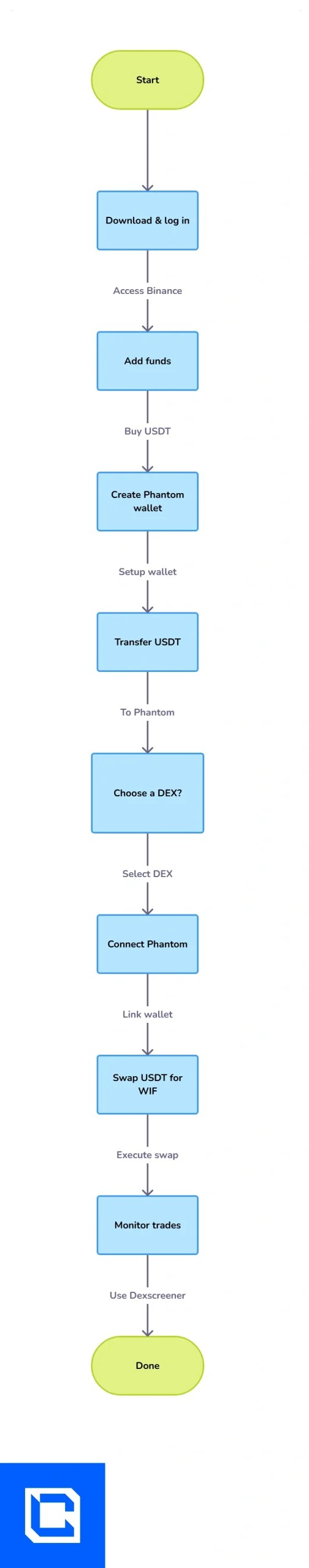 aligncenter size-full wp-image-307775