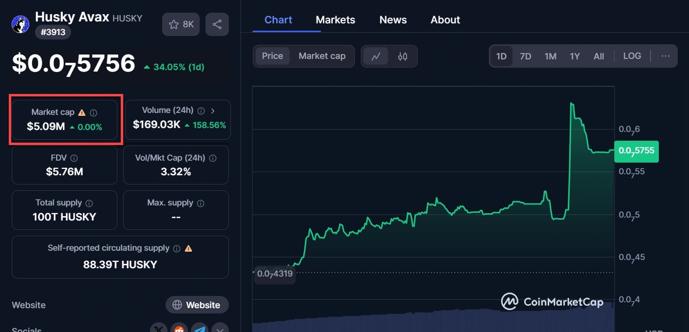 alignnone size-full wp-image-305752