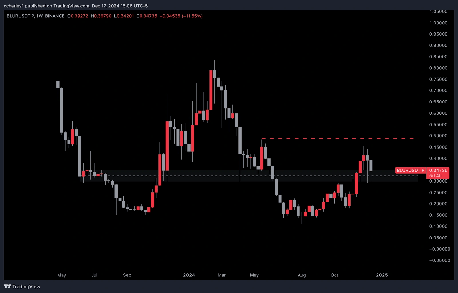 aligncenter size-full wp-image-306408