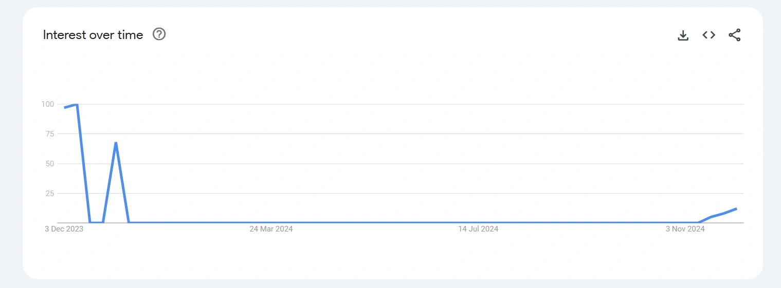 alignnone size-full wp-image-305753