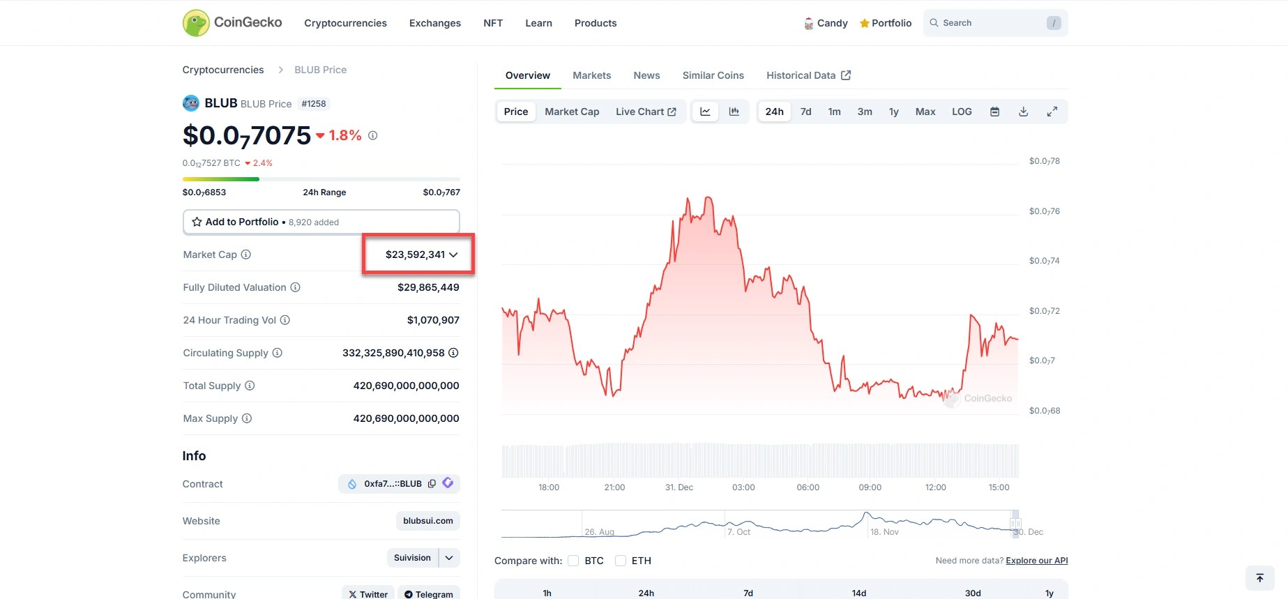 aligncenter size-full wp-image-306737