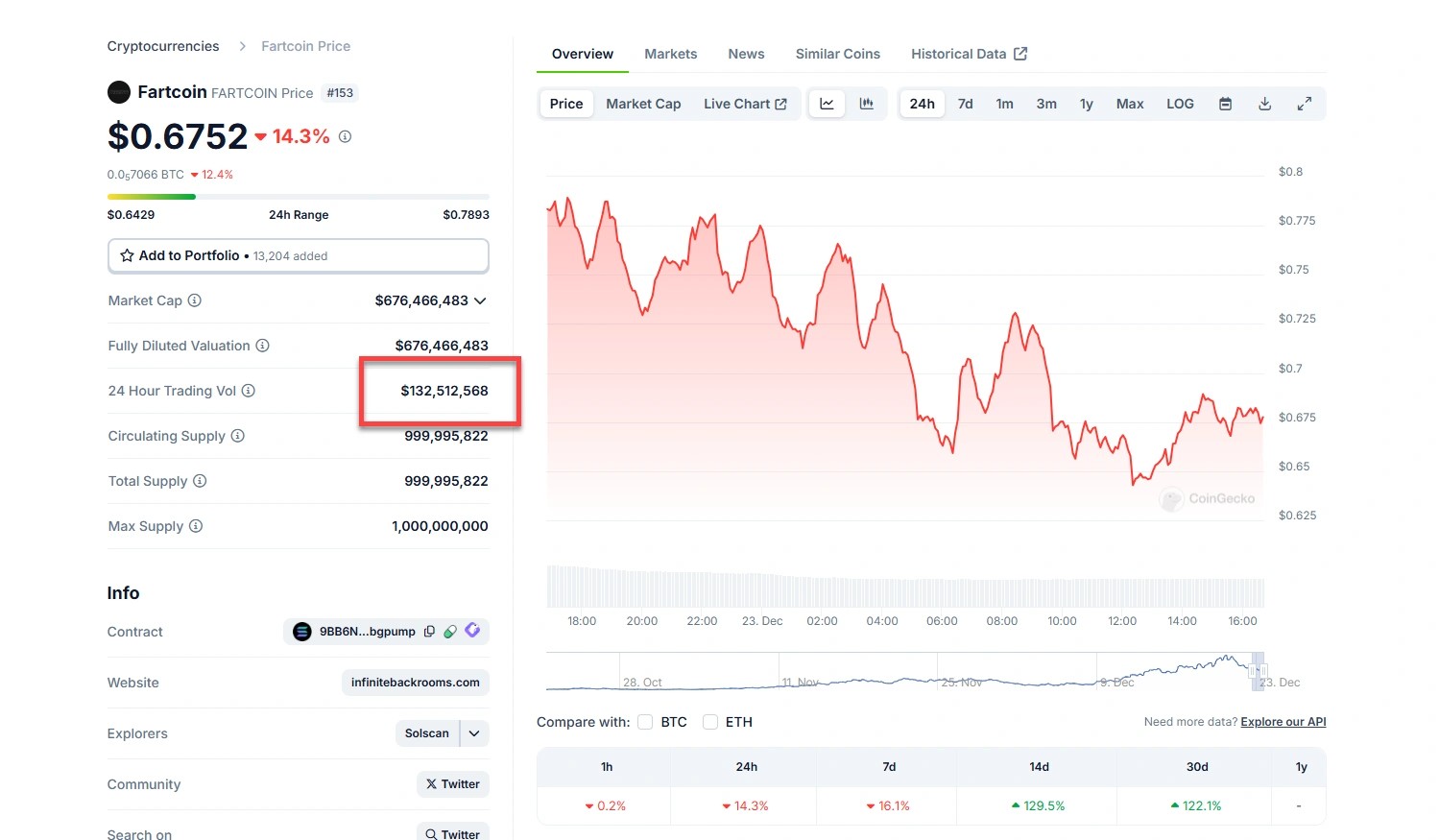 aligncenter size-full wp-image-306526