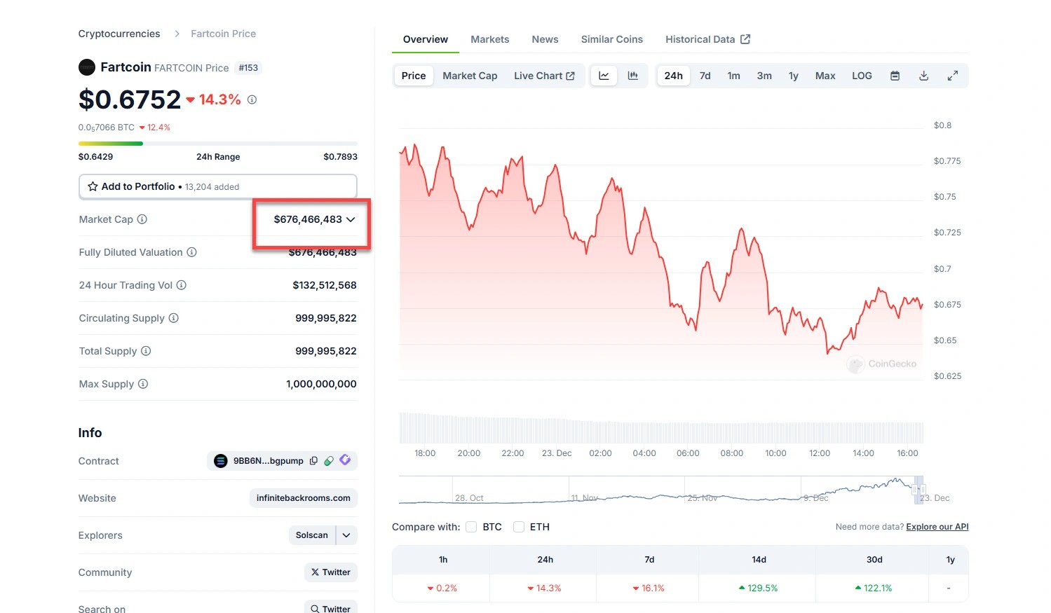 aligncenter size-full wp-image-306527