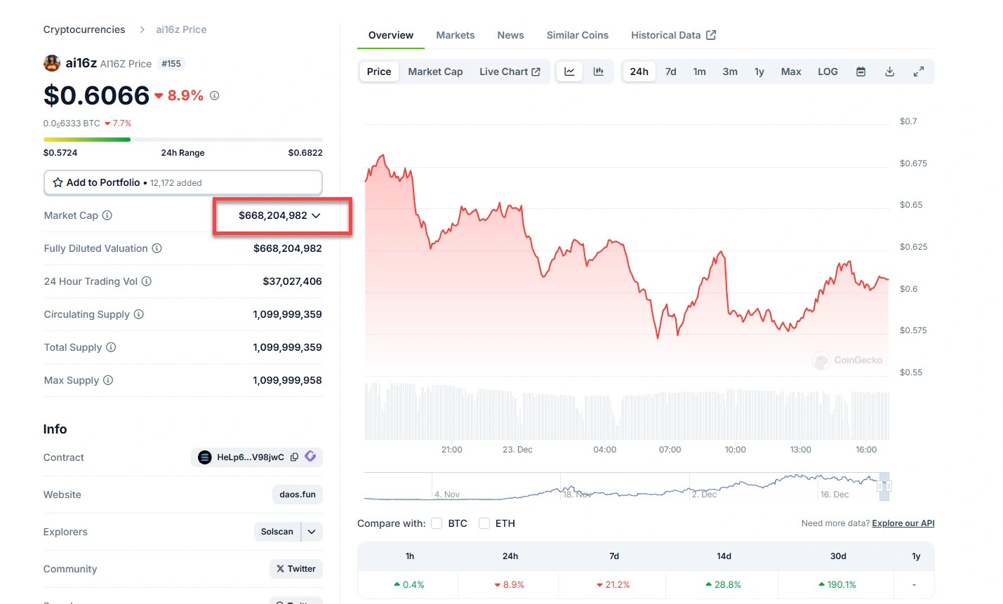 aligncenter size-full wp-image-306532