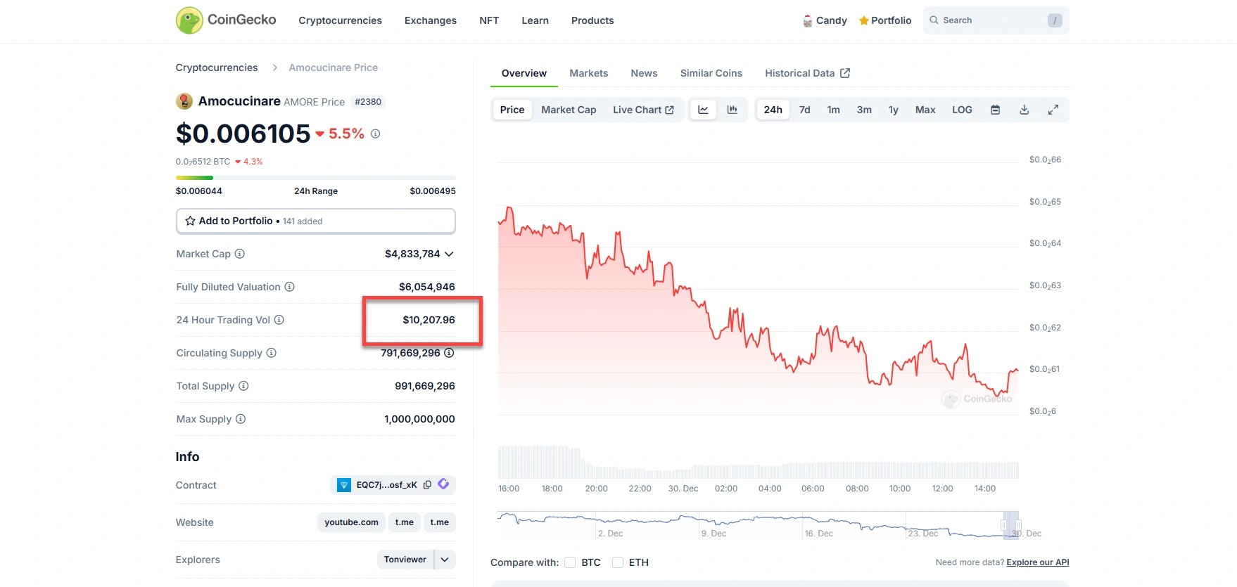 aligncenter size-full wp-image-306699