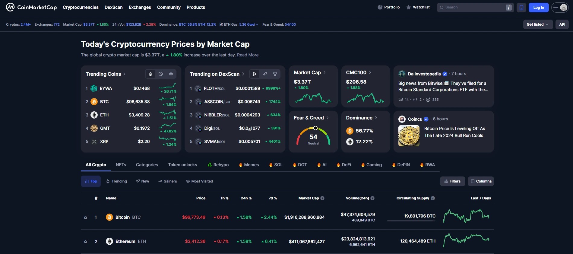 aligncenter size-full wp-image-306656