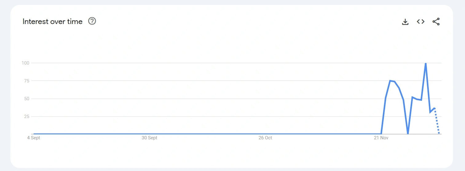 alignnone size-full wp-image-305771