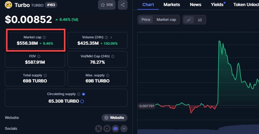 aligncenter size-full wp-image-305836