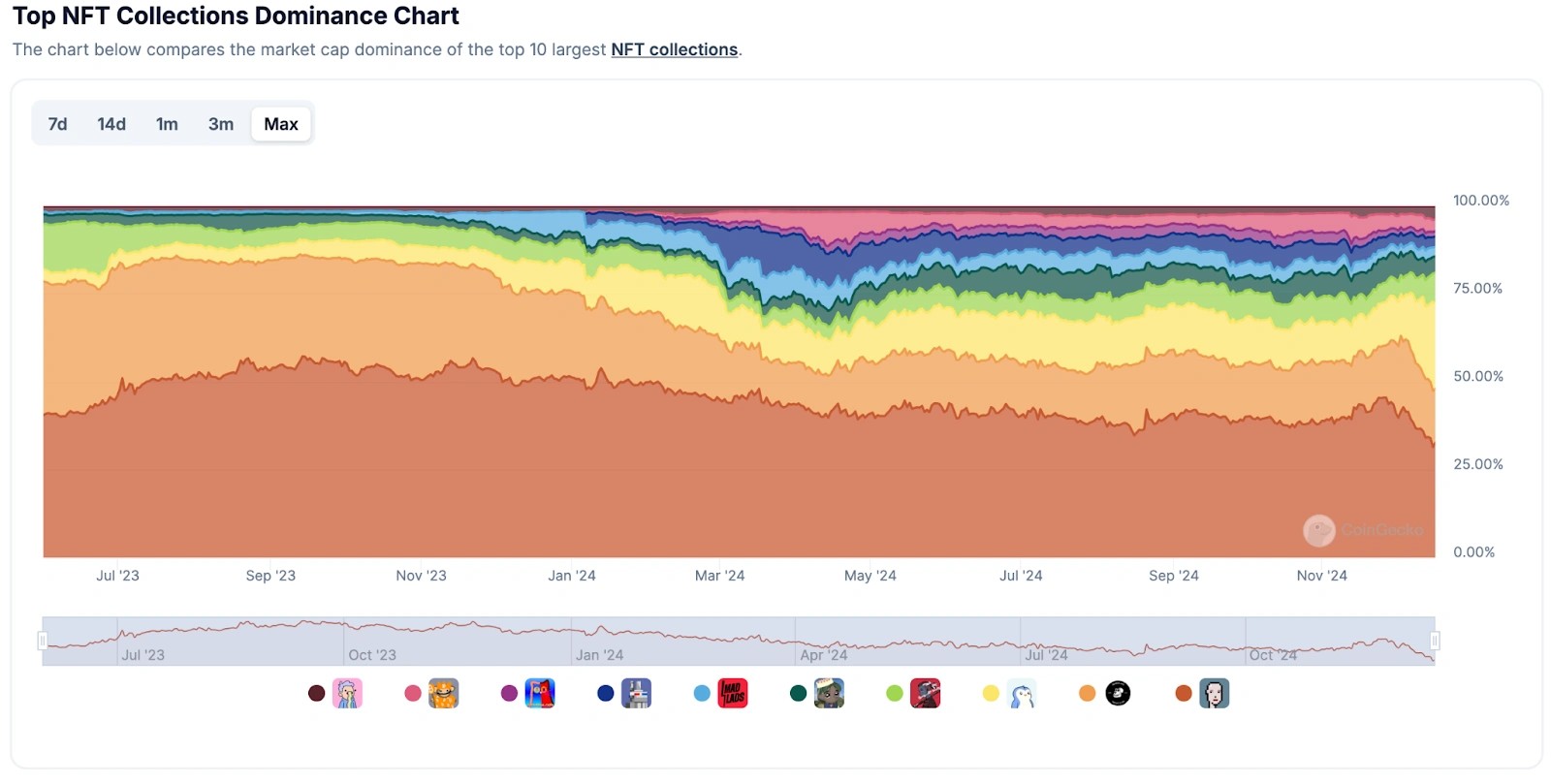 aligncenter size-full wp-image-306392