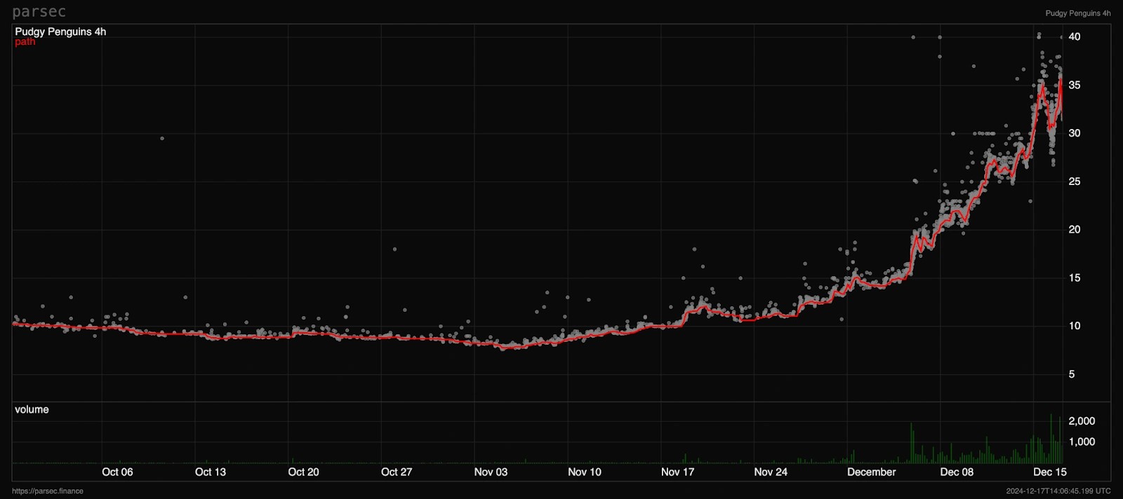 aligncenter size-full wp-image-306393