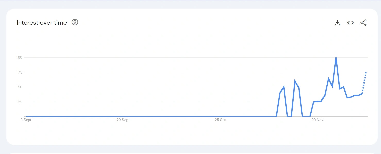 alignnone size-full wp-image-305736