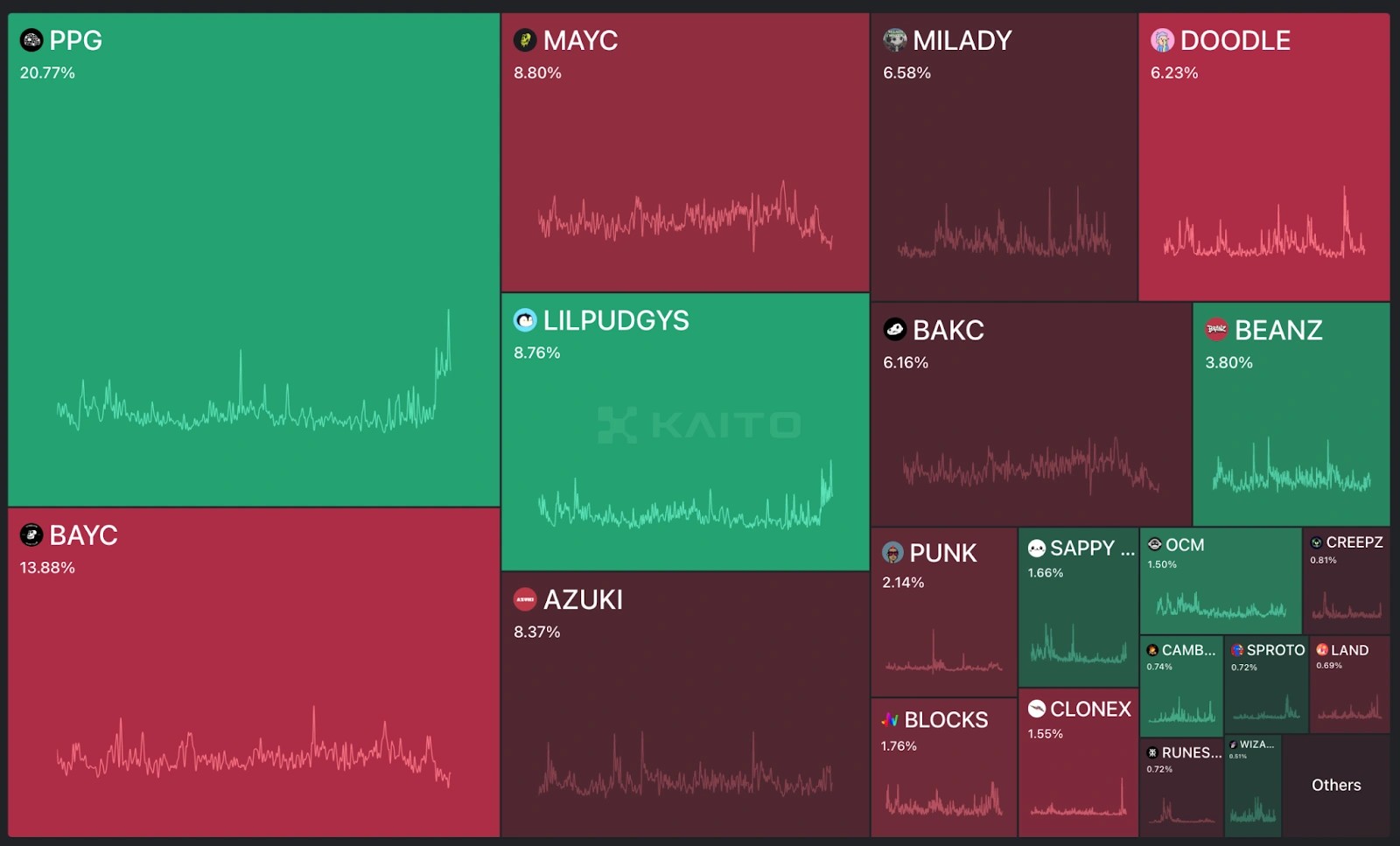 aligncenter size-full wp-image-306396