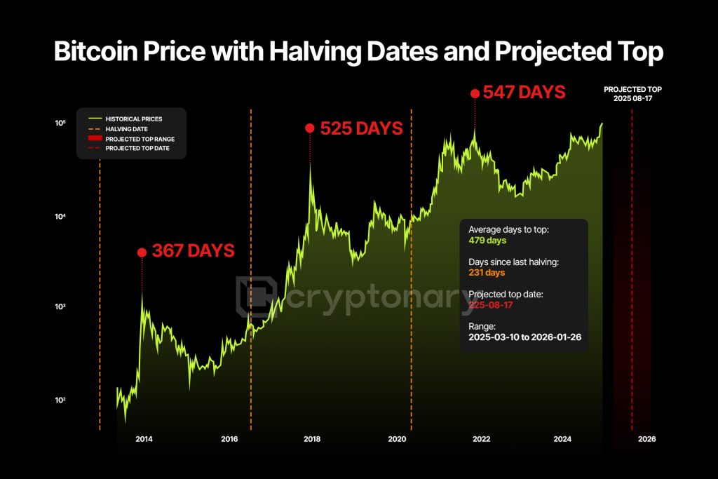 aligncenter wp-image-306190 size-large