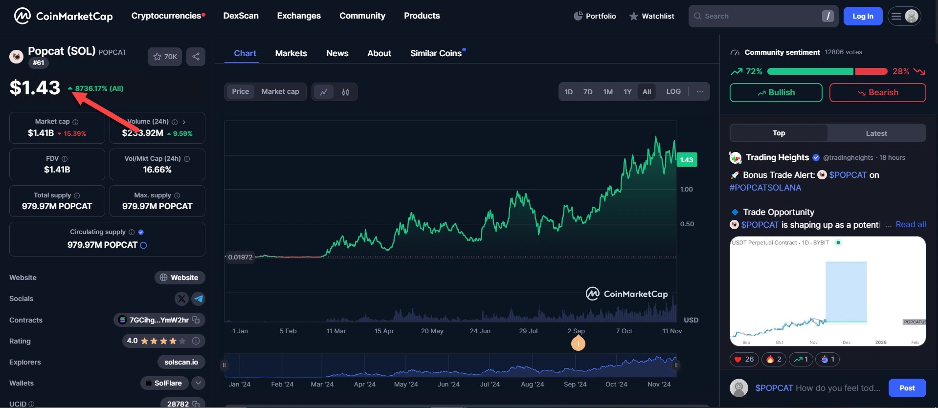 aligncenter size-full wp-image-307200