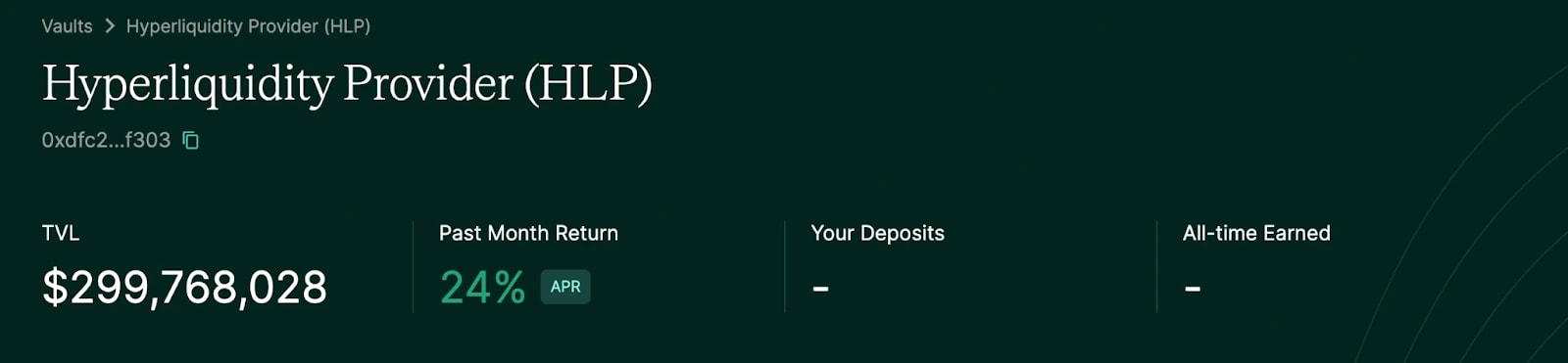 2. Hyperliquidity Provider Vault with 299.7M TVL, 24 APR in the past month, highlighting robust liquidity and returns.