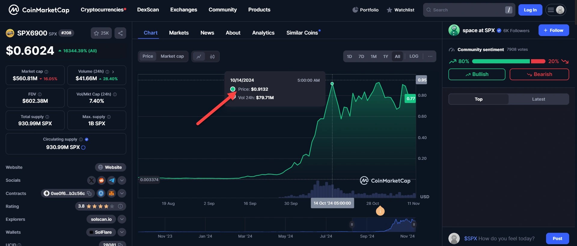 aligncenter size-full wp-image-307208