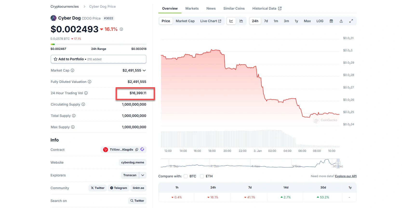 aligncenter size-full wp-image-306853
