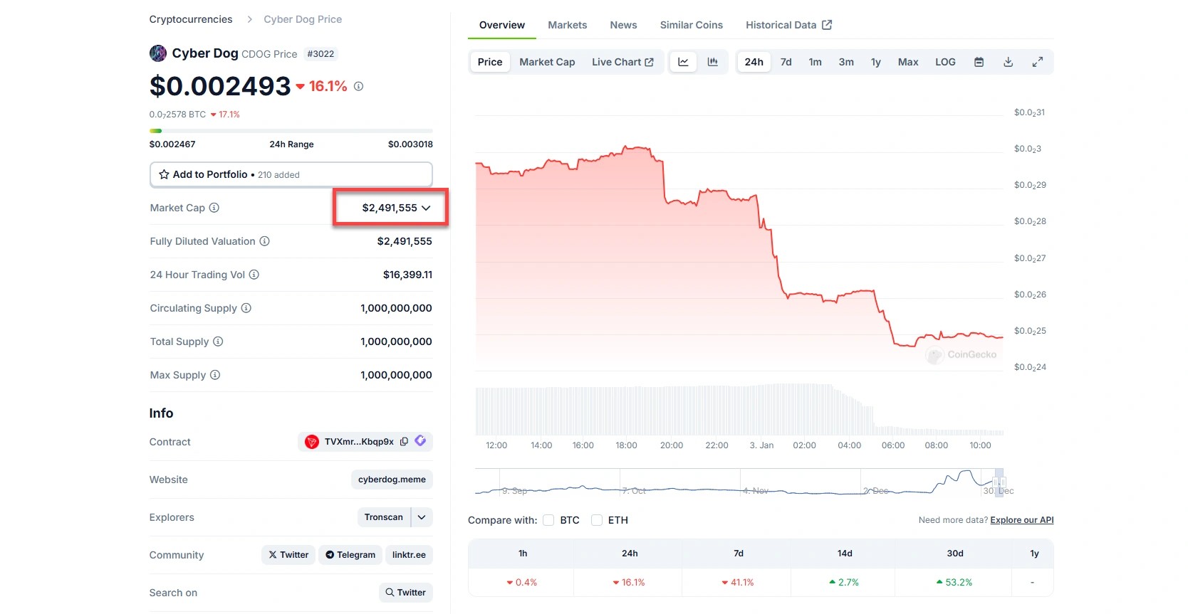 aligncenter size-full wp-image-306854