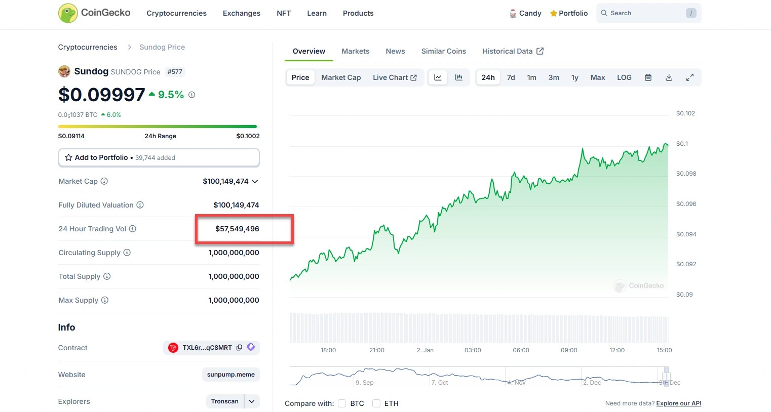 aligncenter size-full wp-image-306829