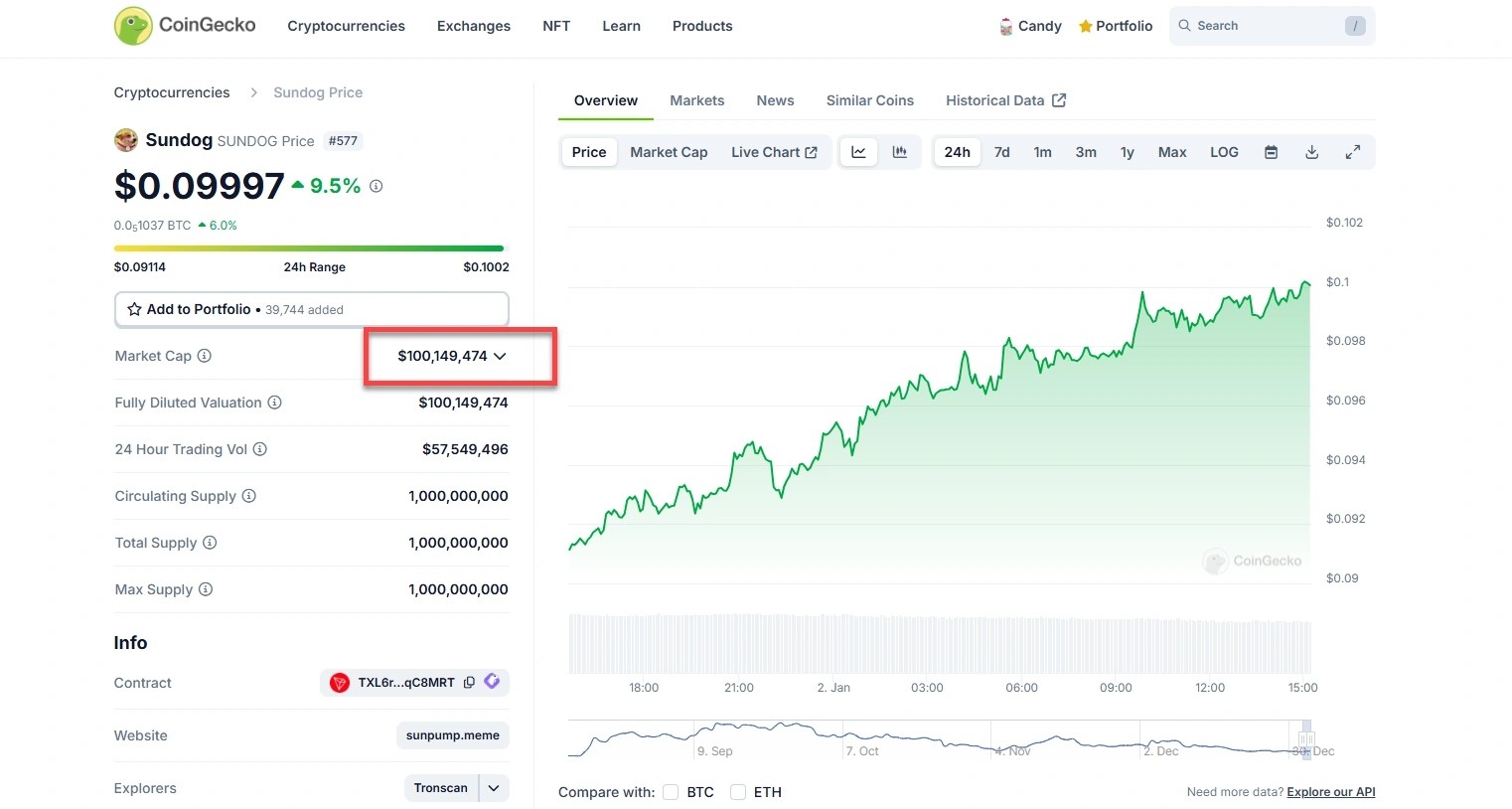 aligncenter size-full wp-image-306830