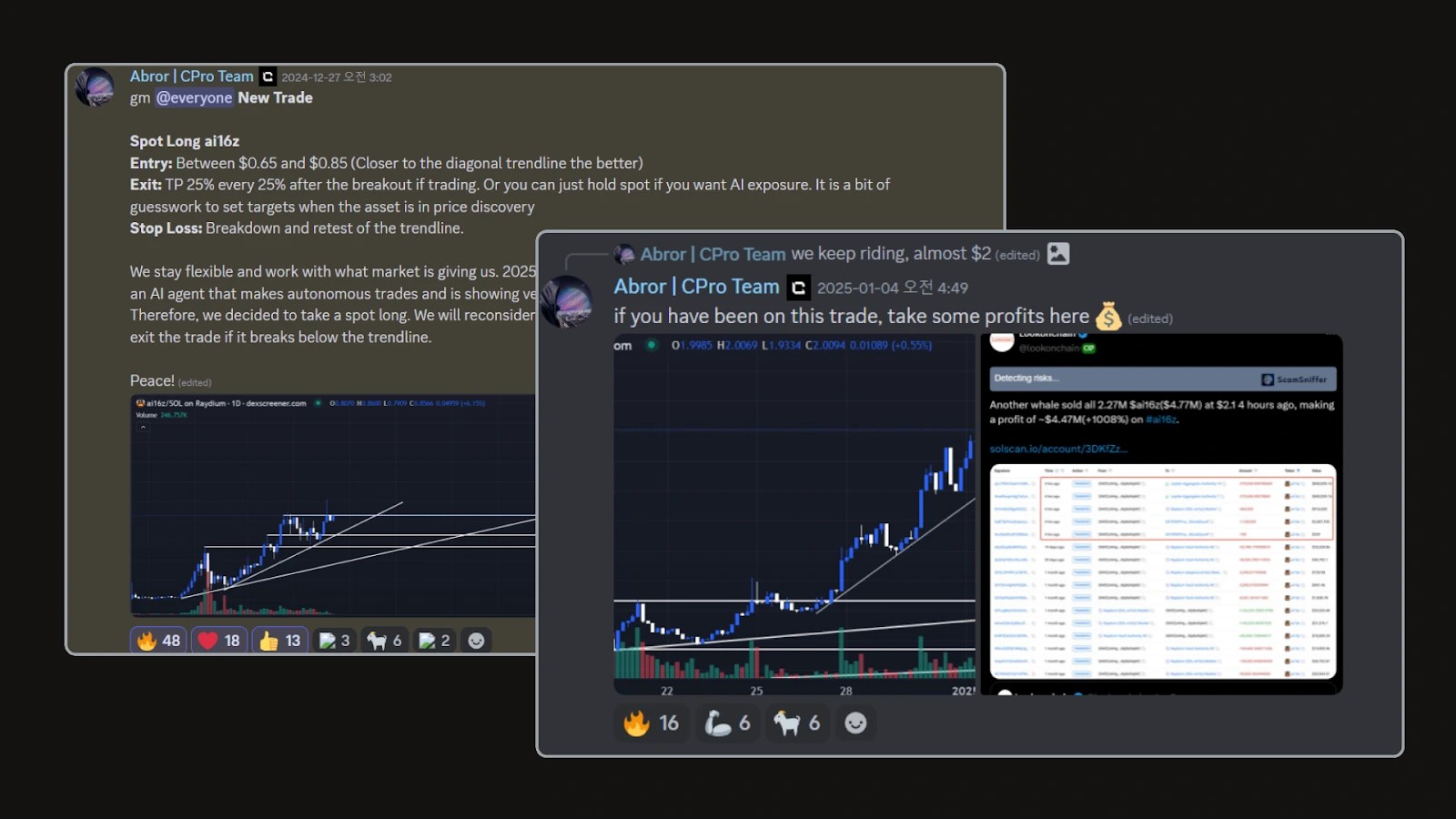 6. Discord post highlighting a new trade setup for AI16Z with key entry, exit, and stop loss details.