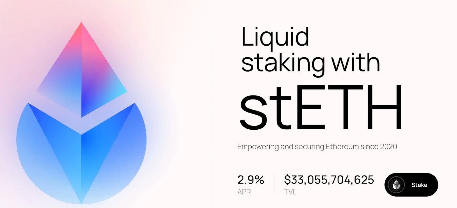 8. Graphic highlighting Lido’s liquid staking feature offering 2.9 APR with over 33 billion total value locked in Ethereum.