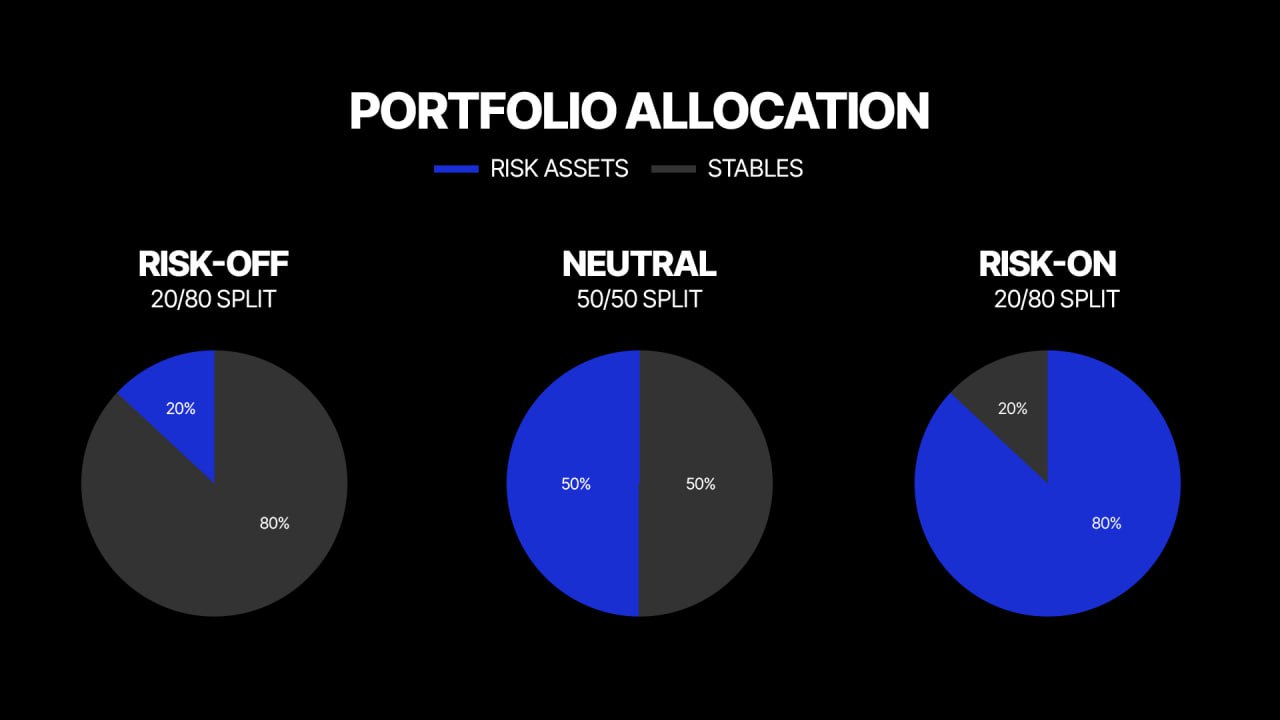 A colorful graphic showcasing liquid staking with stETH, offering 2.9 percent APR and $33 billion in total value locked (TVL).
