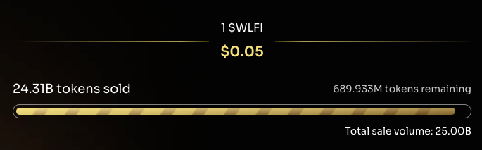 2. WLFI token sale status showing 24.31 billion tokens sold at $0.05 per token, with 689.933 million tokens remaining from a 25 billion supply.