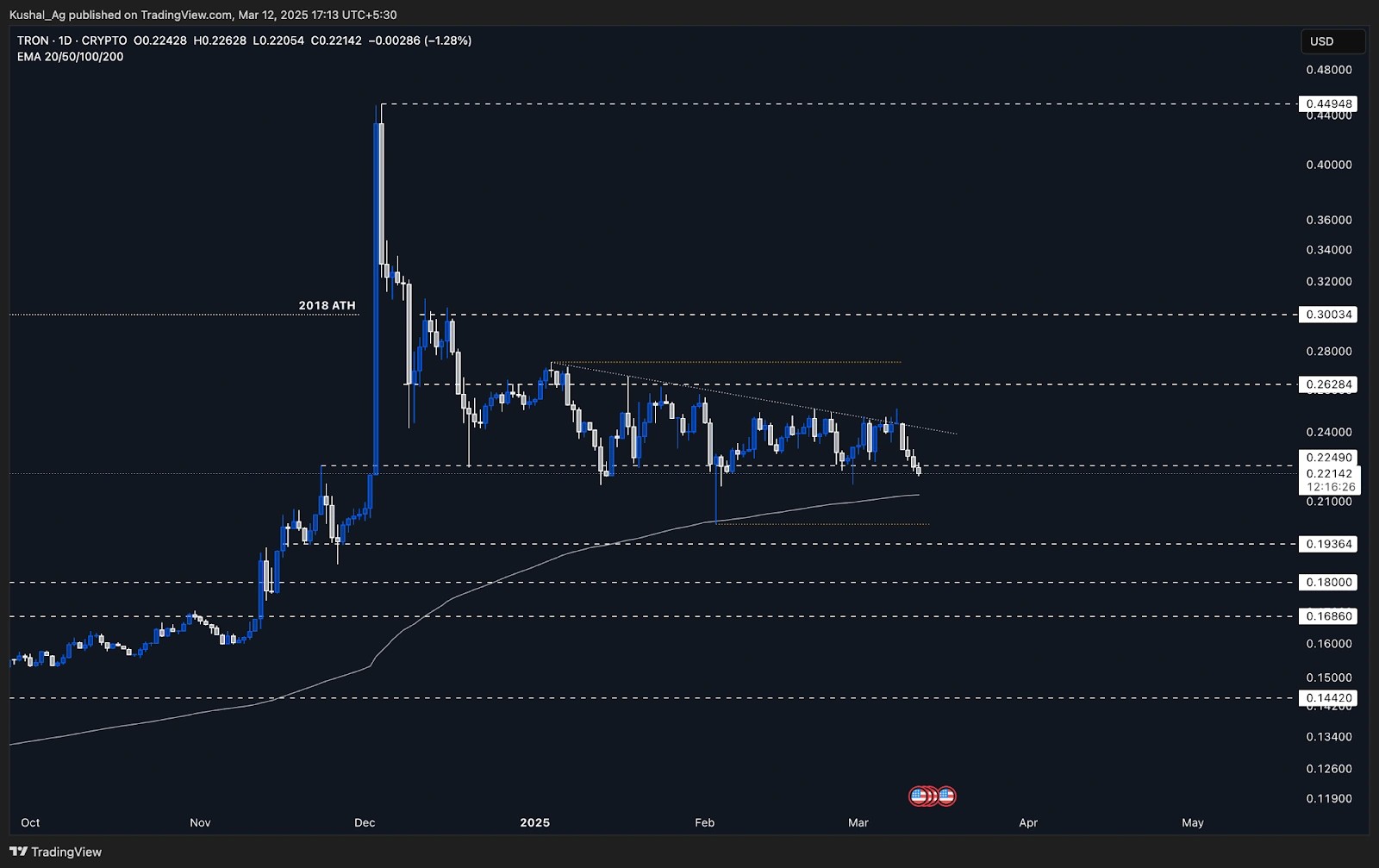 alignnone size-full wp-image-308282