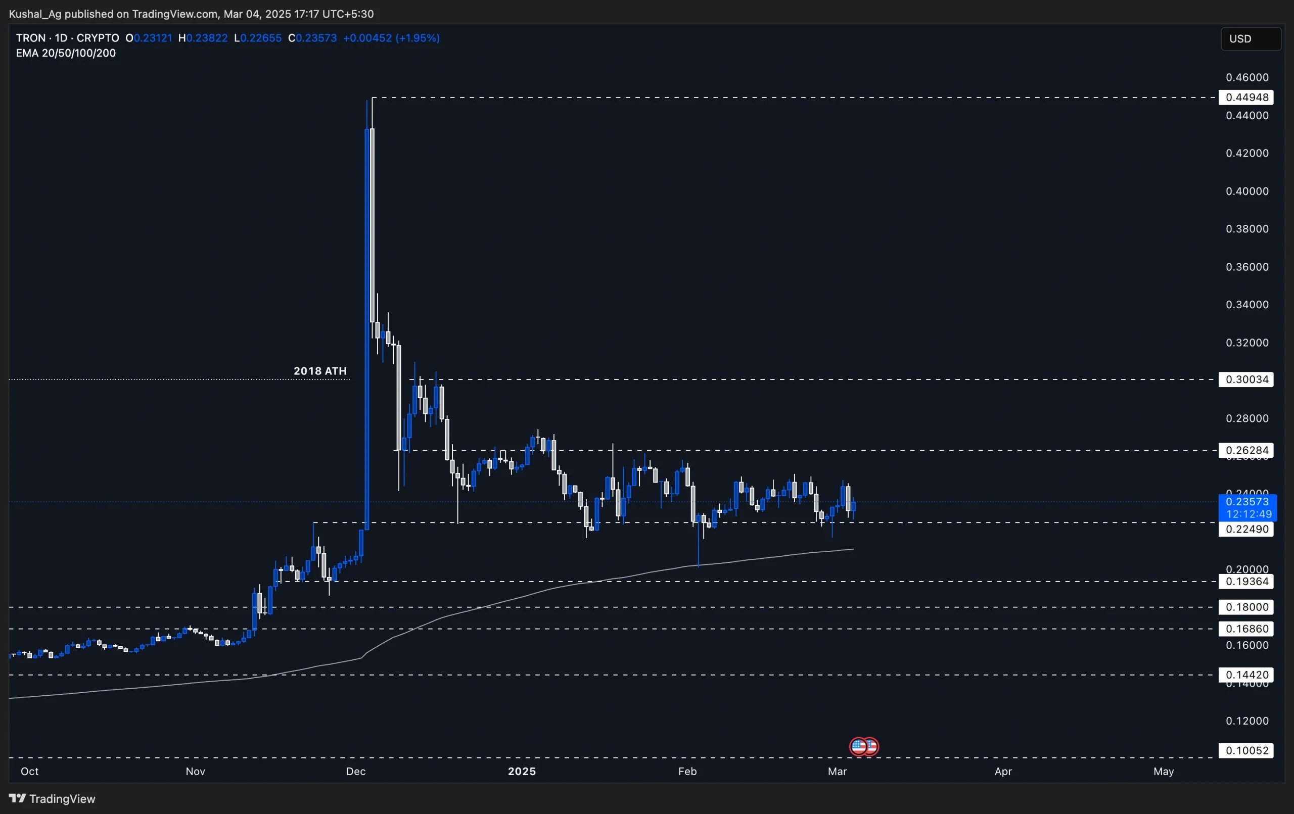 alignnone size-full wp-image-308167