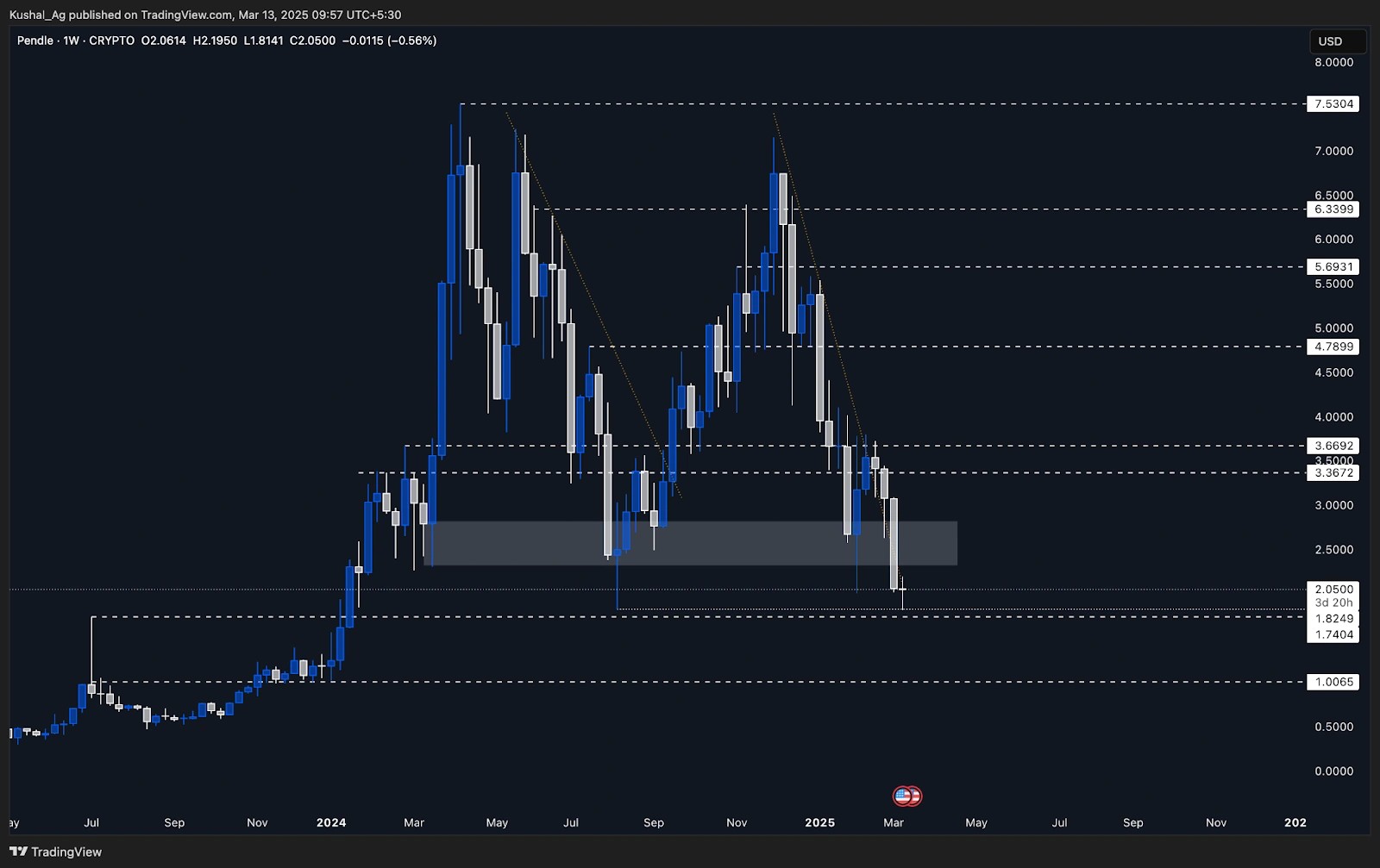 alignnone size-full wp-image-308283